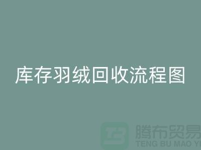 ### 库存羽绒九游体育（中国）官方授权网站流程及服务——上海鸭绒九游体育（中国）官方授权网站厂家